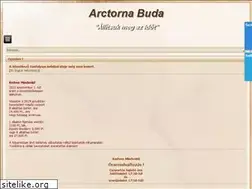 Sites similar to arctornabuda.hu