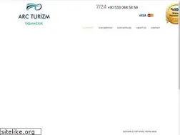 Sites similar to arcturizm.com