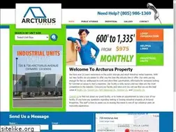 Sites similar to arcturusproperty.com