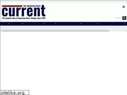 Sites similar to arcurrent.com