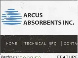 Sites similar to arcusabsorbents.com