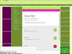Sites similar to ard.ir