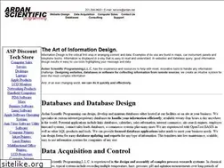 Sites similar to ardan.net
