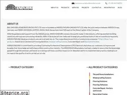 Sites similar to ardexendura.com