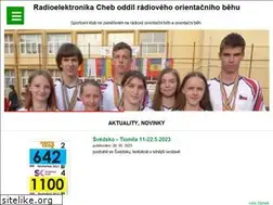 Sites similar to ardf-cheb.cz