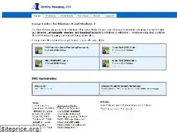 Sites similar to ardfry.com