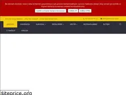 Sites similar to ardiccam.com.tr