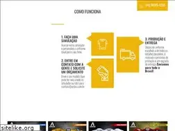 Sites similar to ardos.com.br