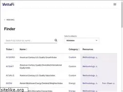 Sites similar to ardourindex.com