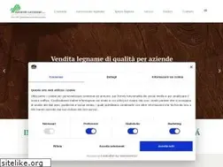 Sites similar to arduinilegnami.com