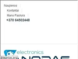 Sites similar to arduino.lt