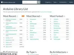 Sites similar to arduinolibraries.info