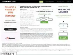 Sites similar to area-codes.net