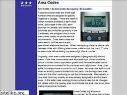 Sites similar to area-codes.org