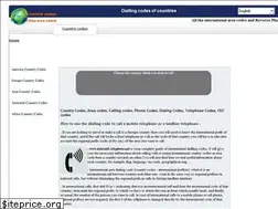 Sites similar to area-dialing-codes.com