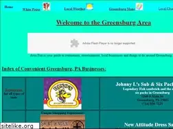 Sites similar to area-fun.com