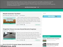 Sites similar to area-tekniksipil.blogspot.com