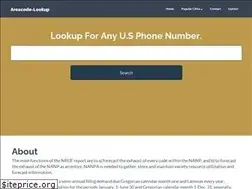 Sites similar to areacode-lookup.com