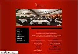 Sites similar to areacode55.com