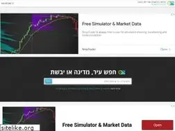 Sites similar to areacodes.co.il