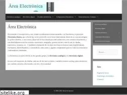 Sites similar to areaelectronica.com