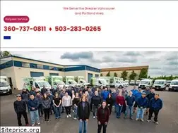 Sites similar to areaheating.com