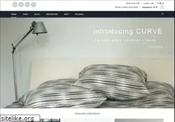 Sites similar to areahome.com