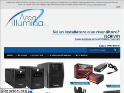 Sites similar to areaillumina.com