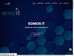 Sites similar to areait.com.ar