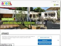 Sites similar to areal-hluboka.cz