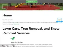 Sites similar to arealawns.com
