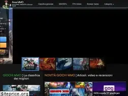 Sites similar to areammo.it