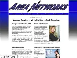Sites similar to areanetworks.com