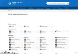 Sites similar to areaphonecodes.com