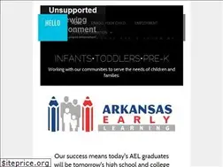 Sites similar to arearlylearning.org
