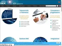 Sites similar to areasx.com
