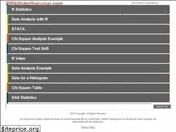 Sites similar to areaunderthecurve.com