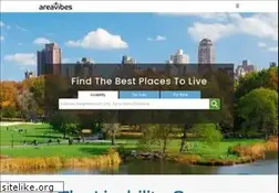 Sites similar to areavibes.com
