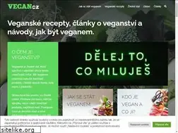 Sites similar to areaviva.cz