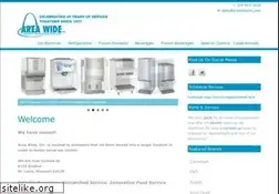Sites similar to areawideinc.com
