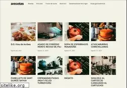 Sites similar to arecetas.com