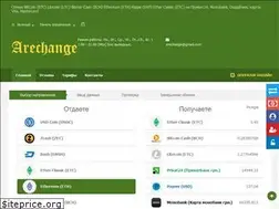 Sites similar to arechange.com