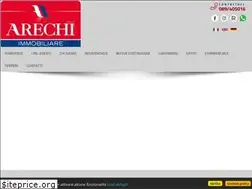 Sites similar to arechimmobiliare.it