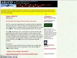 Sites similar to areco.org