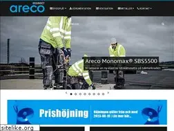 Sites similar to arecodirect.se