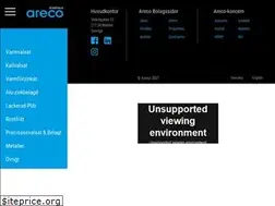 Sites similar to arecometals.se
