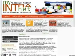 Sites similar to arecomm.ru