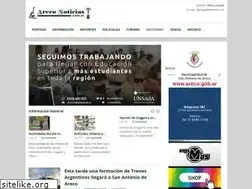 Sites similar to areconoticias.com.ar