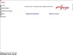 Sites similar to aredo.bg