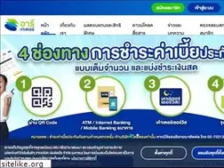 Sites similar to areegator.com
